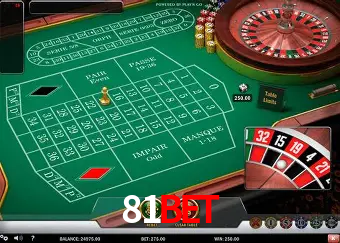 Descubra o Mundo do Cassino Online com 81bet